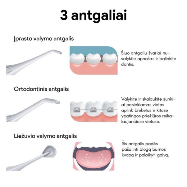 Burnos irigatorius OSOM Oral Care Mint OSOMORALWF128MINT - Image 8