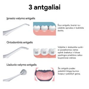 *Burnos irigatorius OSOM Oral Care Silver OSOMORALWF128SILV